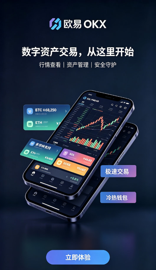 欧交易所app官方网站入口现货交易操作步骤